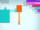 Paper.io